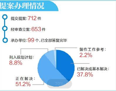 1547429840281944.jpg m_073f234409fff72b40b54f0033ce0b58.jpg