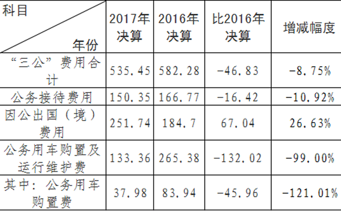 1550114472617075.png 圖片a.png