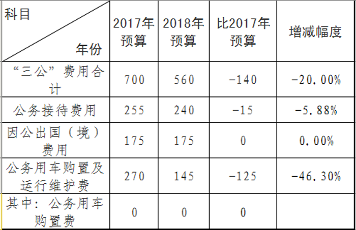 1550117485582306.png 圖片b.png