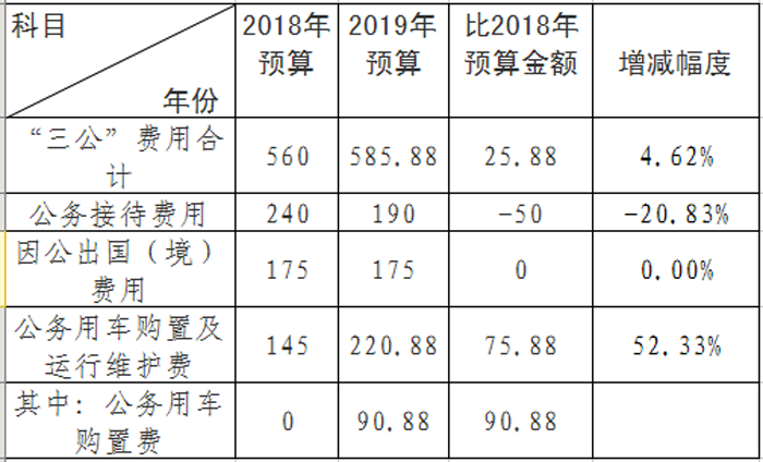 1550454422393783.png 圖片a.png