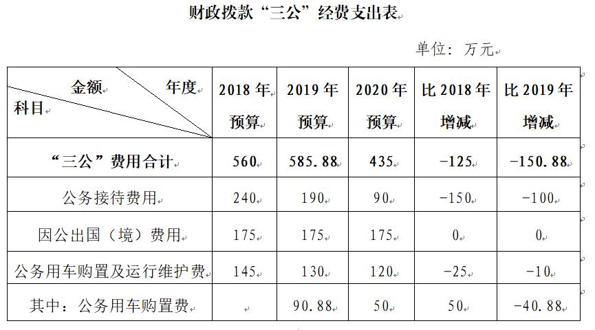 預(yù)圖片1.jpg 預(yù)圖片1.jpg