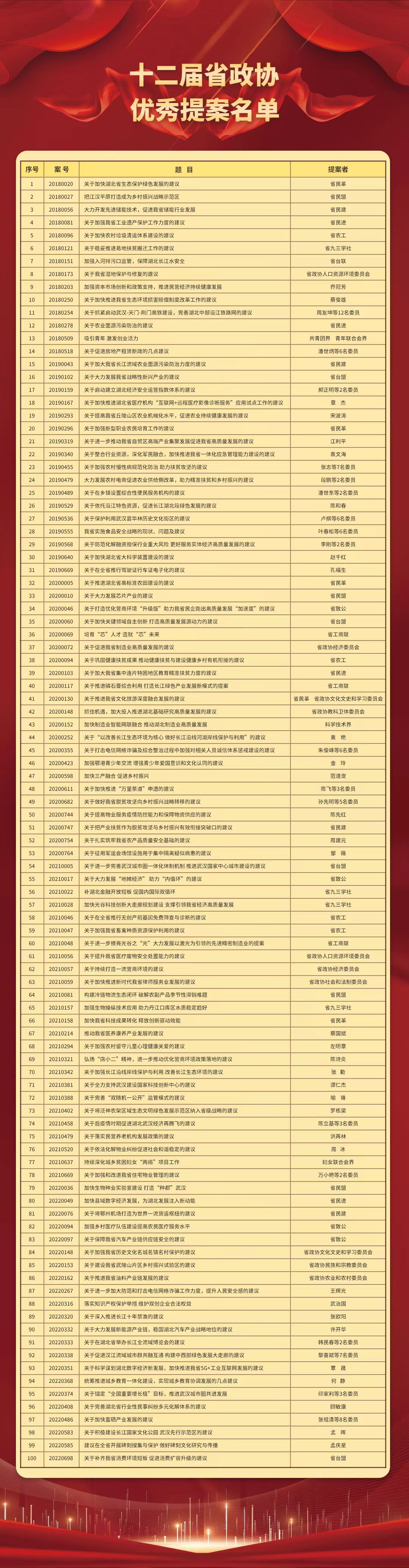 webwxgetmsgimg.jpg webwxgetmsgimg.jpg